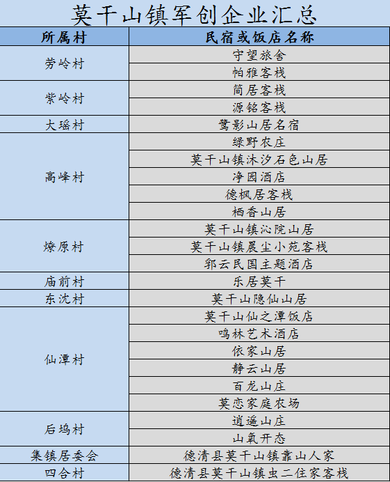 八一建军节!祝所有现役,退役军人,节日快乐
